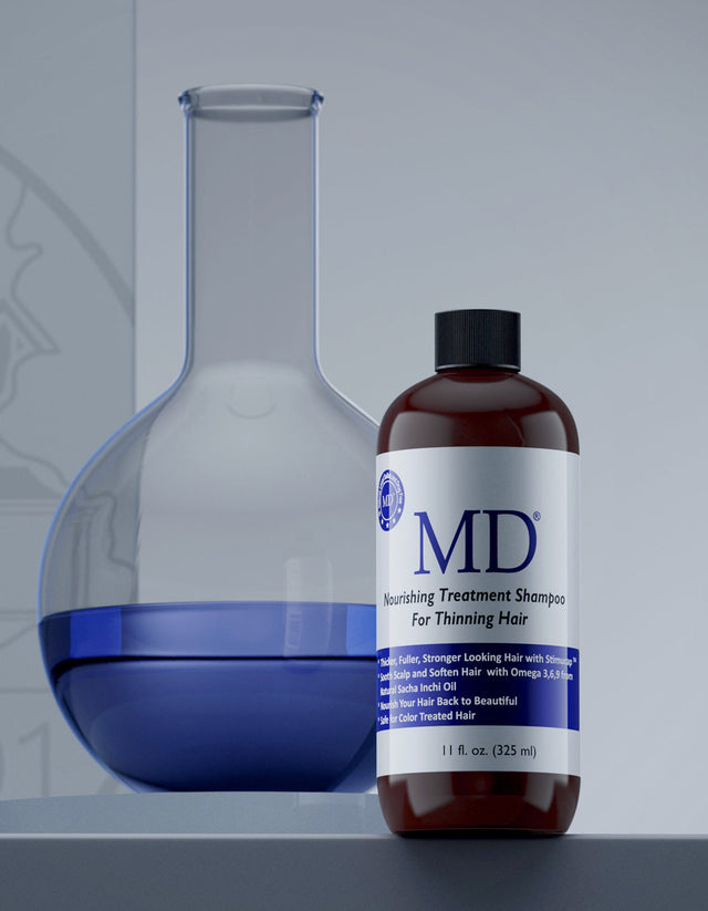 StimuCap peptide and safflower science behind MD Revitalizing Treatment Shampoo
